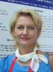 Dr. Laushkina is a finalist of the regional contest of professional skill "Doctor of the Year 2018": we support and vote for her!